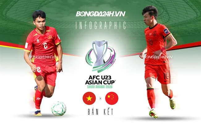Bước 3: Liên hệ hỗ trợ để nhận thưởng